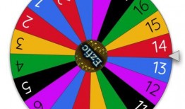 最新爆料小转盘视频教程,轻松掌握短视频制作技巧